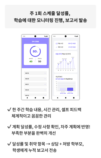 꼼꼼한 모니터링