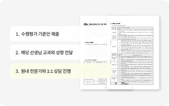 수행평가 컨설팅 3단계 안내